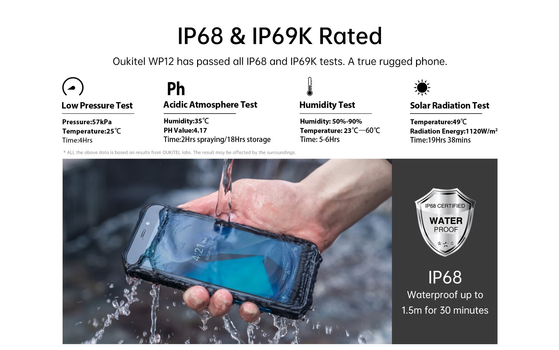 Oukitel Wp12 Pro Купить